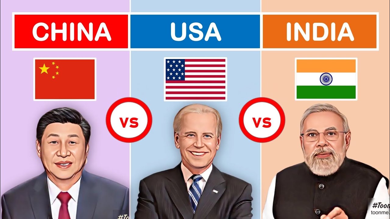 China vs USA vs India - Country Comparison - YouTube