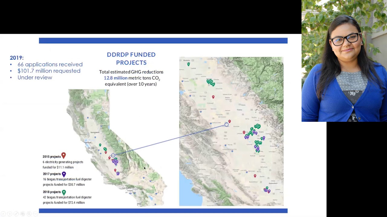 California Dairy Digester Research and Development Program