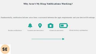 How to Fix Ring App Not Giving Notifications (iPhone & Android)