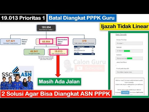 Daftar Nama 19.013