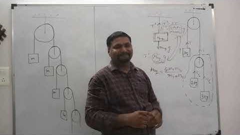 Infinite pulley block system Amazing method