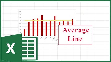 How to Add an Average Line in a Bar Graph in Excel (Under 1 Minute!)