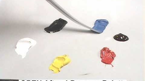 OPEN Acrylics: Palette Management