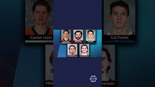 Jury selection set to start in former world junior hockey players' sex assault trial