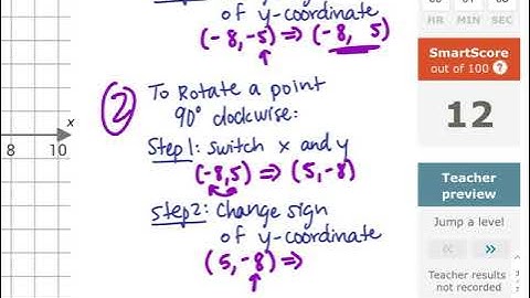 P.13 Rotations: Graph the Image
