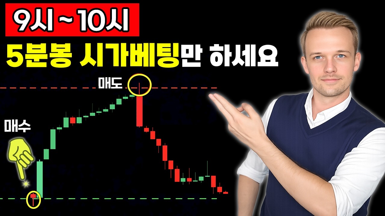 시초가 매매법