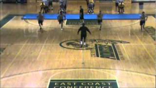 CW Post Footbll- Mat Drills 2011