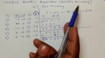 1. Modified Booth Algorithm | modified booth algorithm