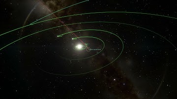 Animation of the orbit of interstellar comet 2I/Borisov