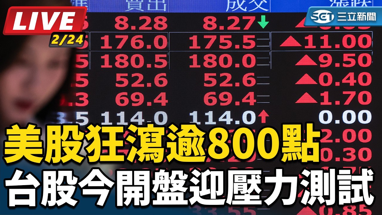 【直播完整版】不畏美股崩800點  台積電領軍衝台股狂漲