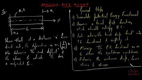 9. Solution of Bar subjected to point load using Rayliegh Ritz Method