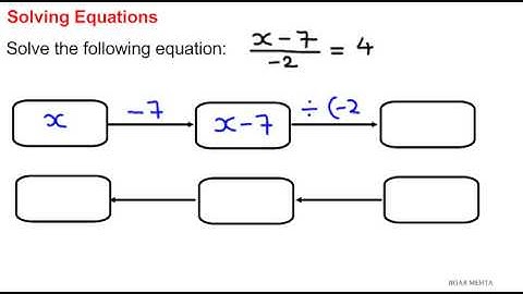 SOLVING EQUATIONS VIDEO 2