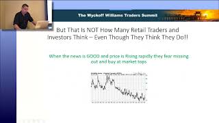 1 2 TradeGuider Systems   Customer Support - Complete Wyckoff VSA Course Collection