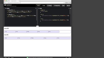 CSS Grid Auto-fit vs Auto-fill