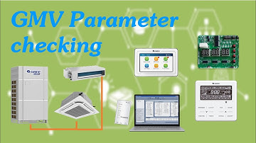 010409 DataCheck参数查看 GMV 20220820