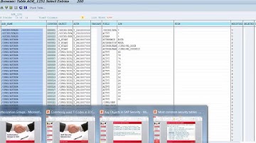 SAP Security Tables | SAP Security GRC Tutorials | Security Training