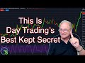 How To Use The Taylor Trading Range