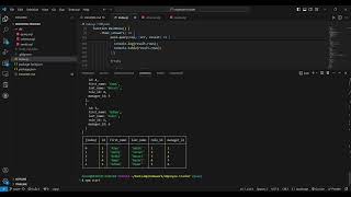 Employee tracker SQL