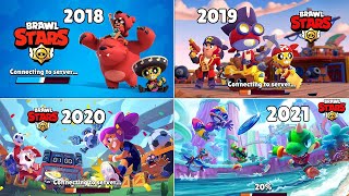 Evolution of Loading Screen & Sounds ( 2017- 21 )