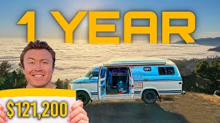 I Saved 120,000 While Living In My Van