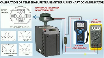 how to calibrate temperature transmitter with bath using HART COMMUNICATOR
