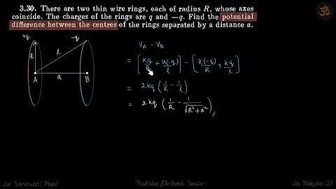 3.30 | Irodov Solutions | Electrodynamics