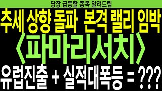 파마리서치 - 추세 상향 돌파 본격 랠리 임박 유럽진출 + 실적대폭등 = ??? 화장품 의료 두박이