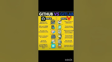 GITHUB VS GITLAB #github #gitlab #coding #interview