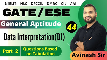 Data Interpretation (Part-2) | Questions Based on Tabulation | General Aptitude by Avinash Sir