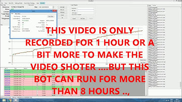 Bistler dicebot settings make 10000 doge coins  every hour