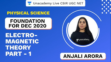 Foundation Dec 2020 | Concepts & Questions of Electromagnetic Theory Part - 1 | Physical Science