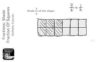 Fractions: Shade Fraction Of Squares (Grade 1) - OnMaths GCSE Maths Revision