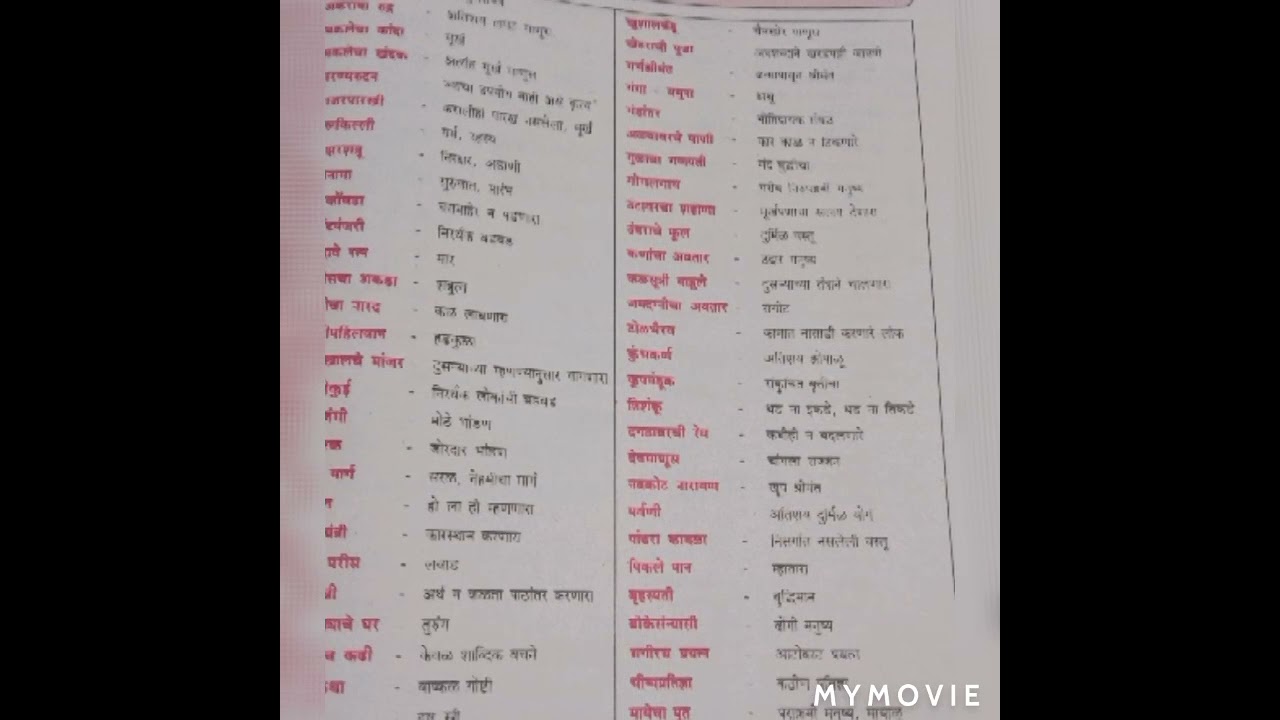 MPSC VVIMP MARATHI GRAMMAR