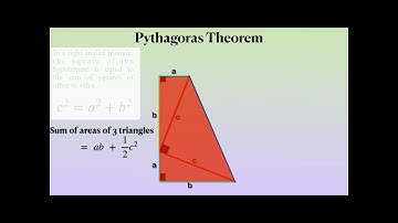 (Video 90) PYTHAGORAS THEOREM || AREA BASED PROOF || ICSE Grade 9