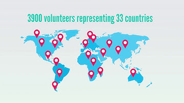 Infograohic Explainerr video