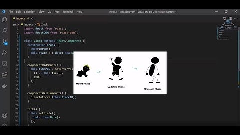 Komponetning hayotiy boshqichlari yoki uning lifecycle (8-dars)