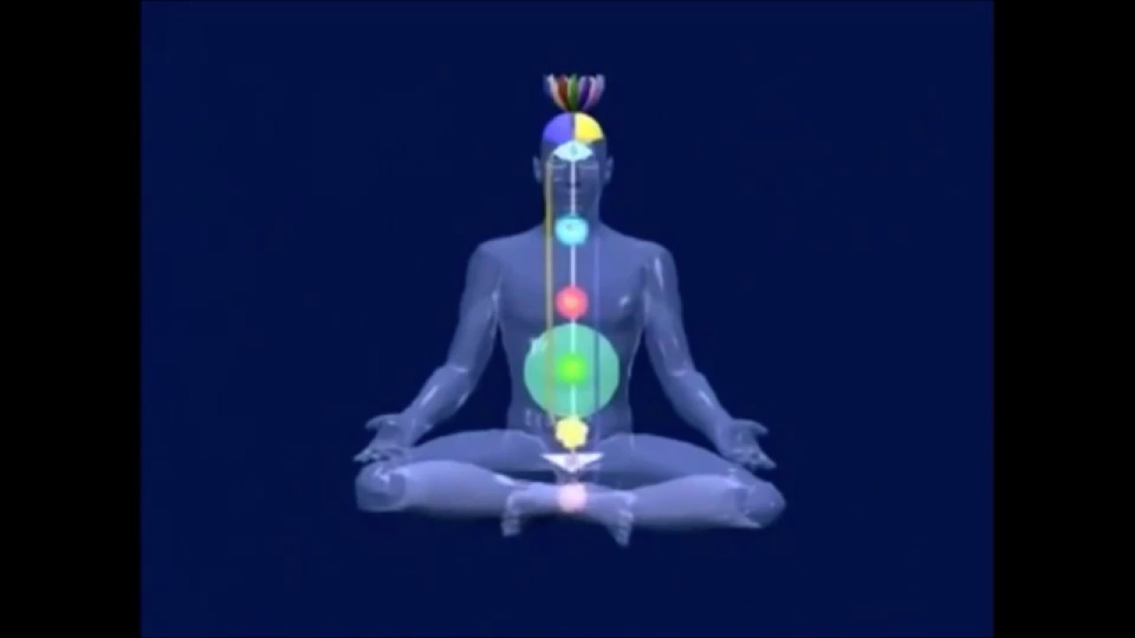 kundalini awakening process YouTube