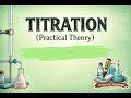 # Titration # potassium persulphate # proxydi sulphate with calculation 🧮 with 📈 graph ………………..🧪🧪🧪🧪📚