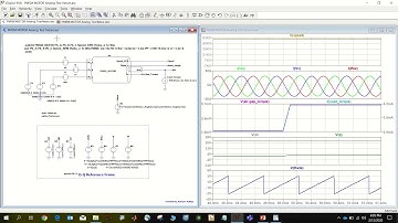 BLDC MOTOR LTspice SIMULATION