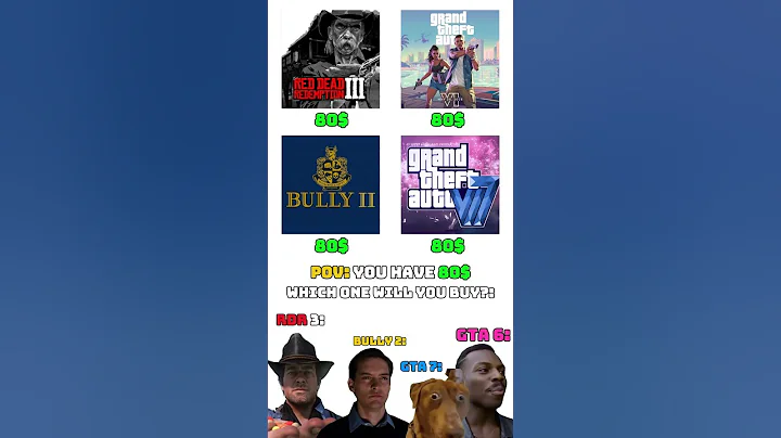 GTA 6 vs RDR3 vs Bully 2 vs Gta 7! 🎮#gta6 #rdr3 #rdr2 #gta #gamingshorts #tranding #fyp