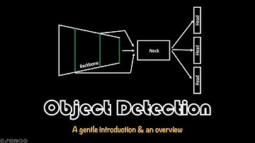 Object Detection introduction and an overview | Essentials of Object Detection