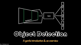 Object Detection introduction and an overview | Essentials of Object Detection