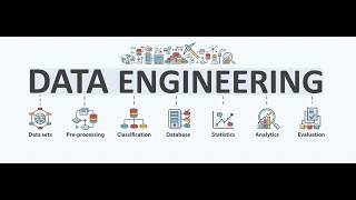 07- SQL- Mastering the WHERE Clause & Logical Operators