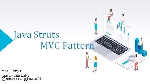 Java Struts MVC Pattern | Priya | Inaya Vazhi Kalvi