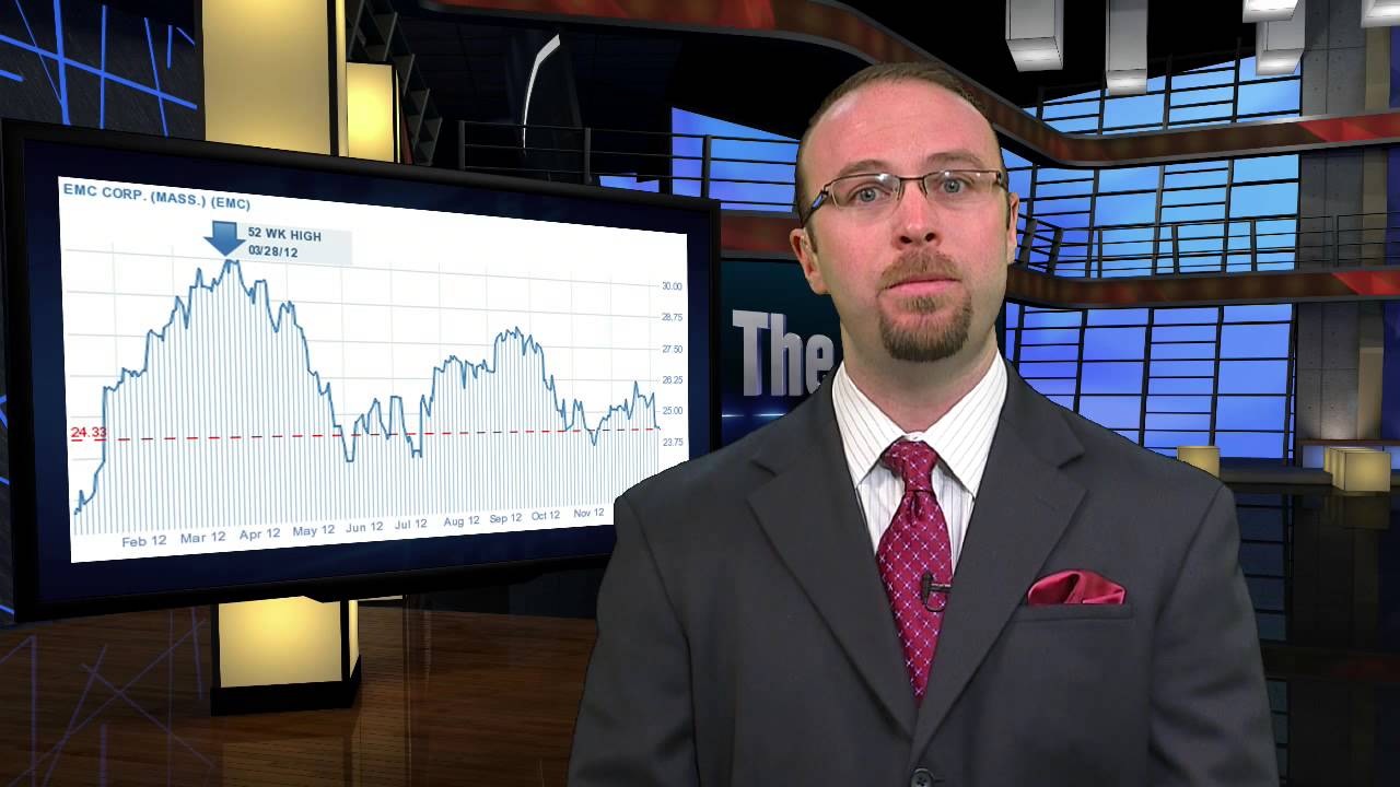 Before The Bell: Tuesday, January 8
