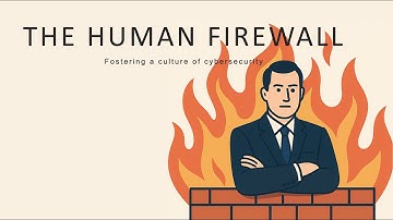 The Human Firewall: Fostering a Culture of Cybersecurity
