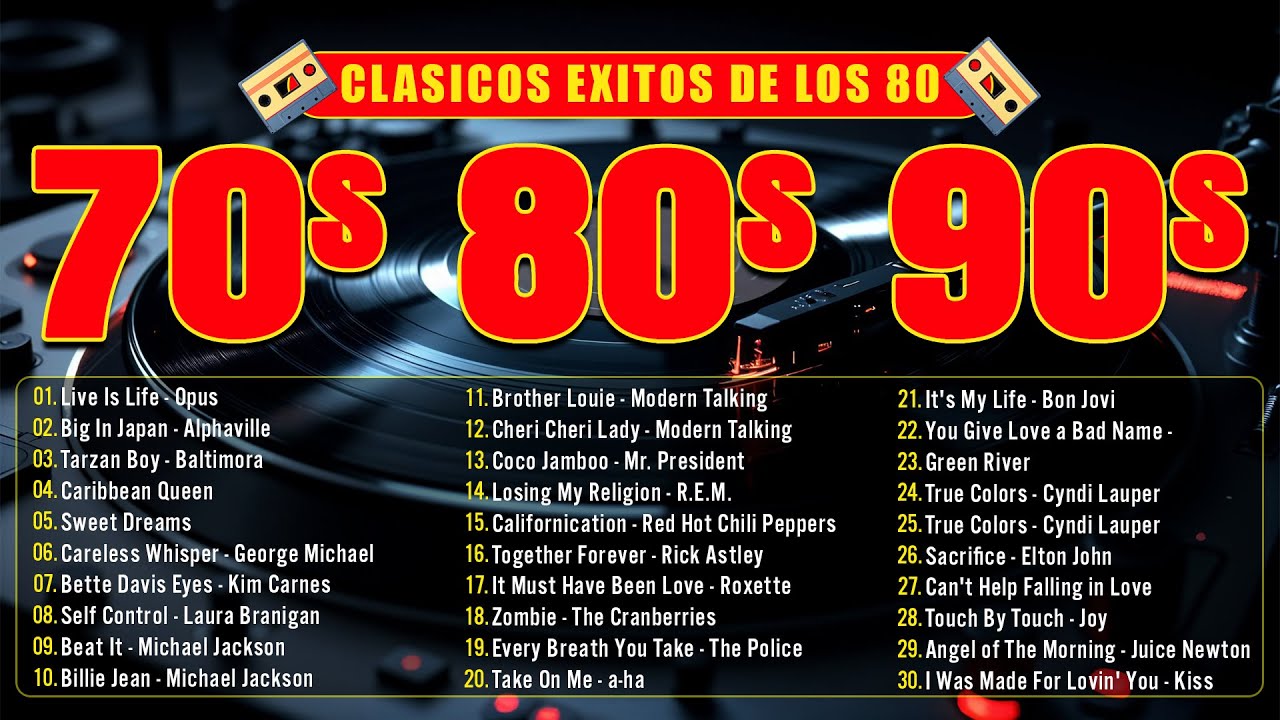Clasicos De Los 80 y 90 - Las Mejores Canciones De Los 80 y 90 - Grandes Éxitos 1980s