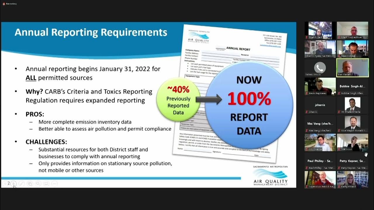 sacramento-air-quality-management-district-january-27-2022-youtube