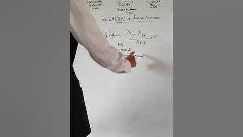 Class XI: Inflation and Index Number.