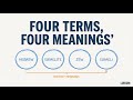 OT 13.1 | Israelite, Jew, Hebrew, Israeli: Four Terms, Four Meanings